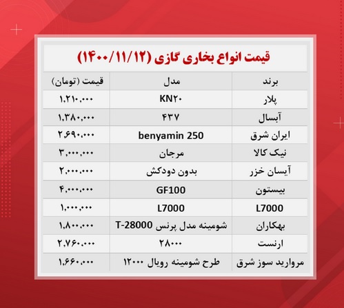 قیمت_بخاری