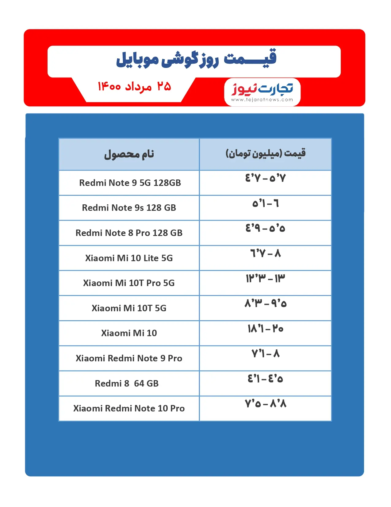 قیمت-موبایل-شیائومی