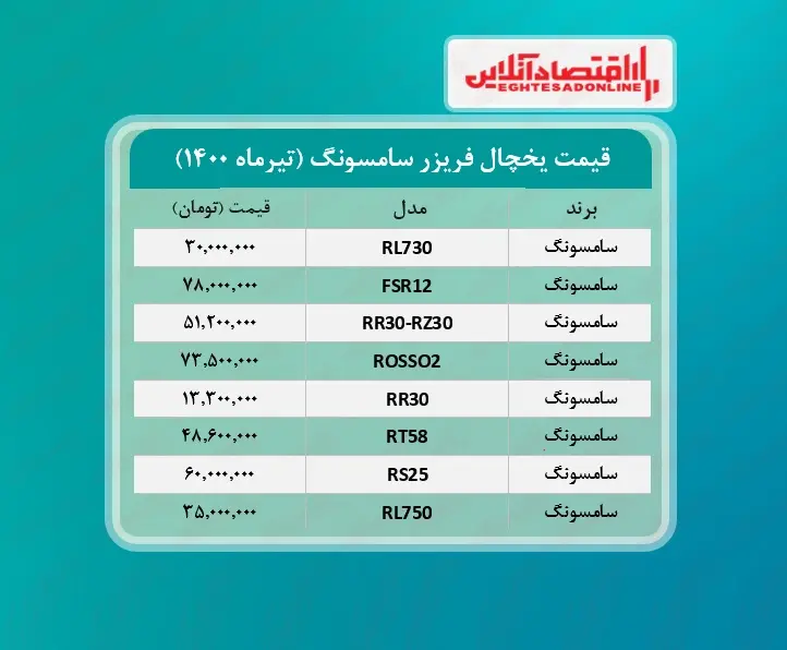 یخچال_فریزر