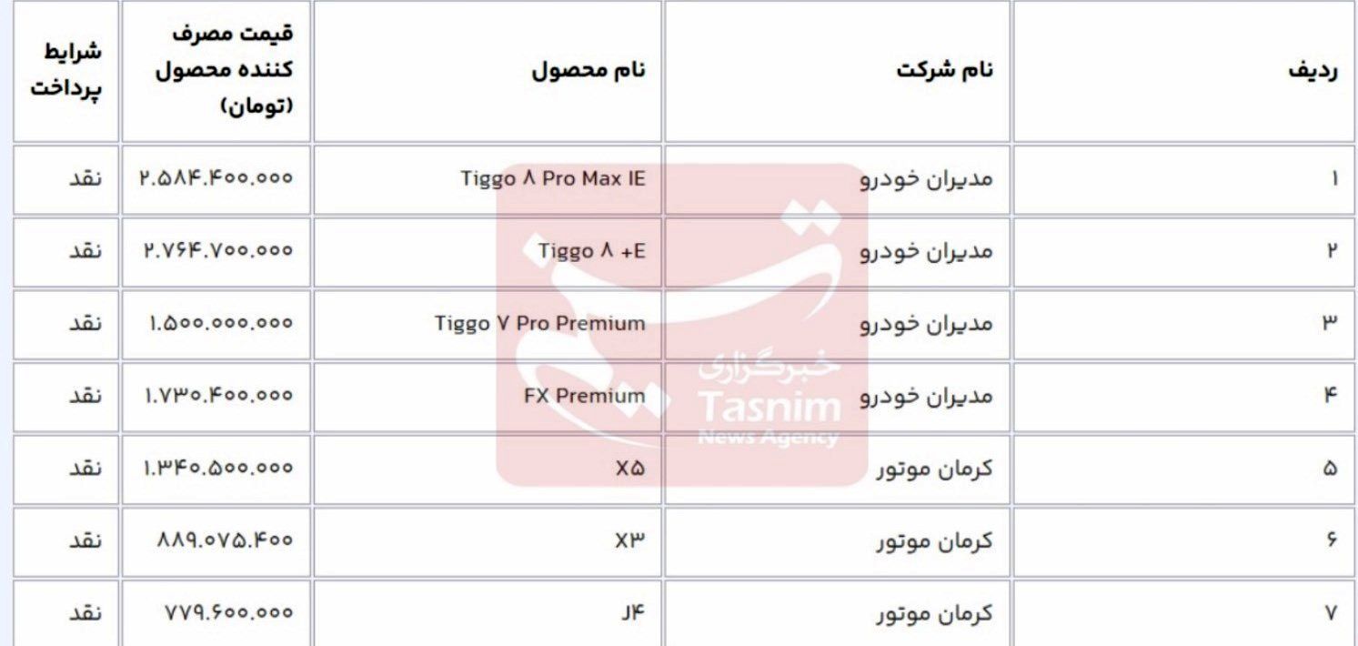 خودرو