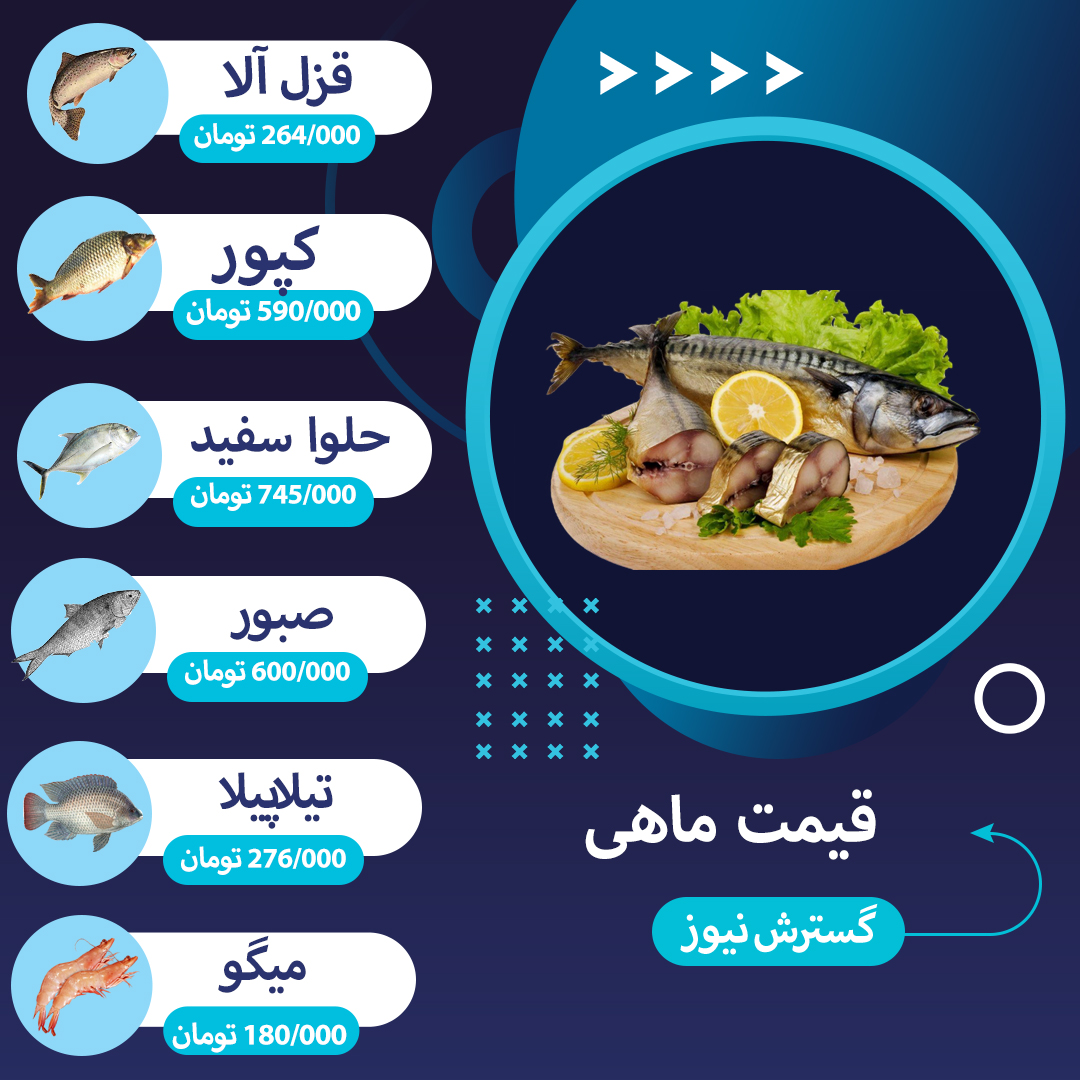 قیمت-ماهی