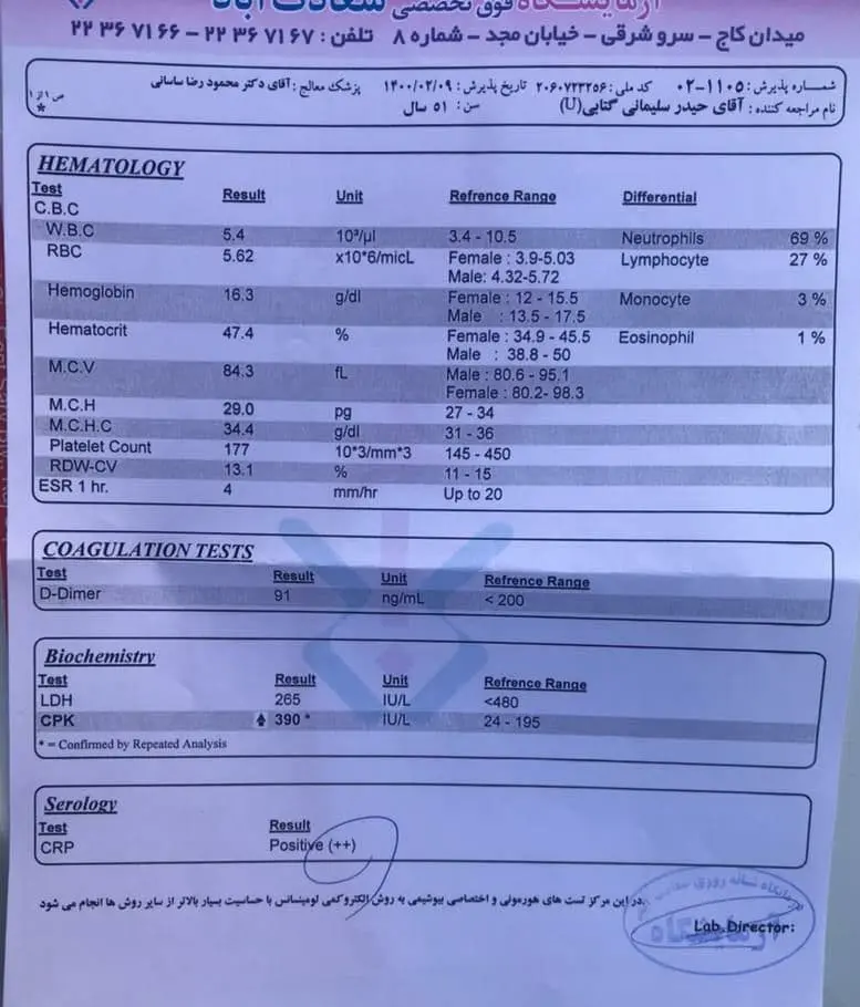 تست_کرونا_منفی (2)
