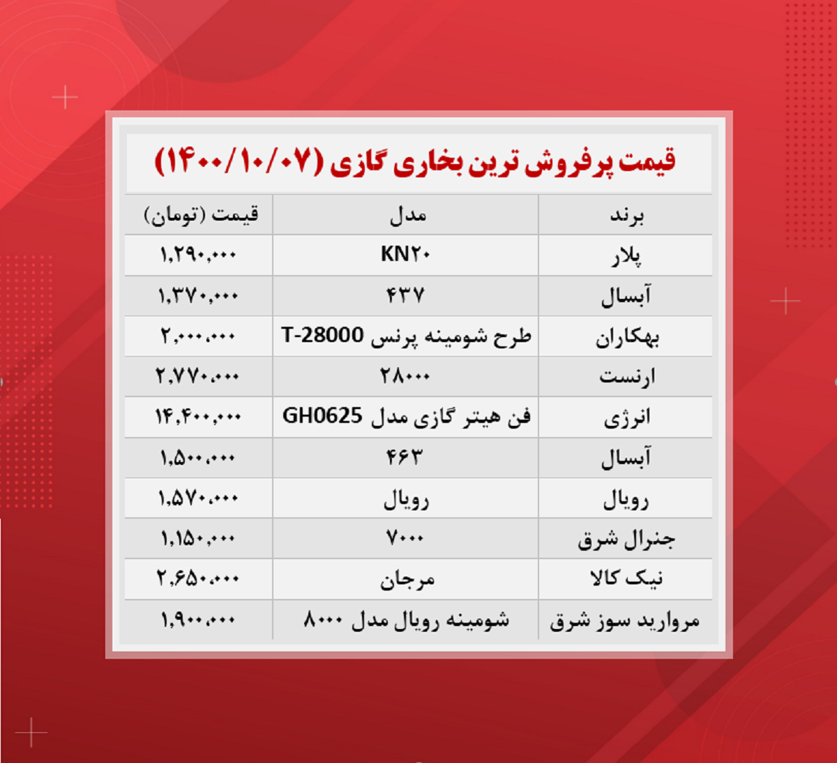 بخاری