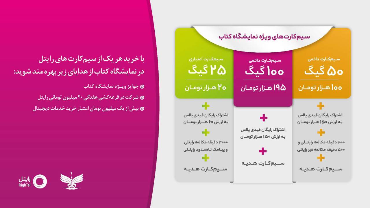 ارائه خدمات رایتل در سی و چهارمین نمایشگاه بین‌المللی کتاب 2