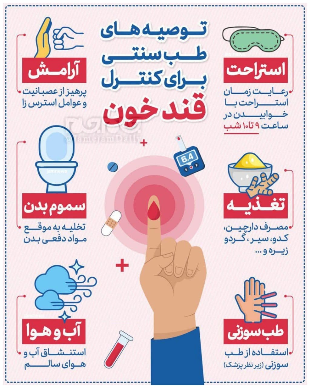 قند خون را با طب سنتی کنترل کنید + اینفوگرافی