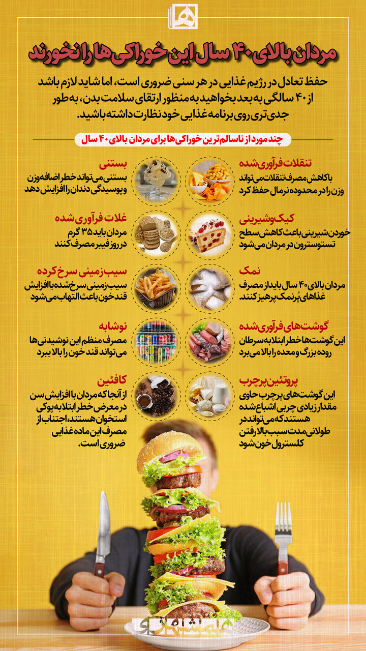 مردان به این خوراکی ها لب نزنند! + عکس