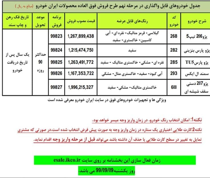 خبرِ فوری برای فروش امروز ایران خودرو +جزئیات خبرِ فوری برای فروش امروز ایران خودرو +جزئیات
