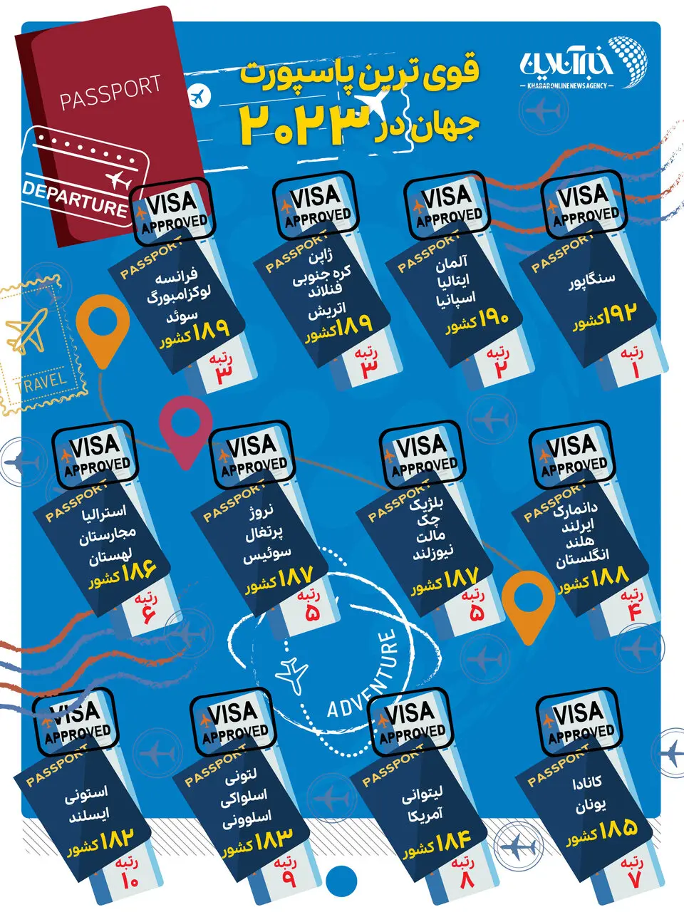 پاسپورت-1 (2)