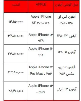 قیمت-گوشی-آیفون-۳۱اردیبهشت