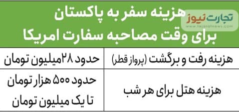 سفر-به-پاکستان