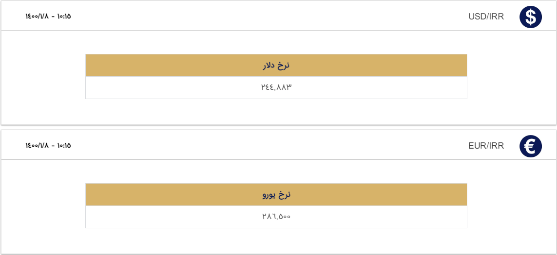 متشکل-۸فروردین۱۴۰۰