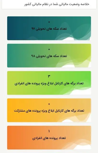بدهی- مالیاتی-2