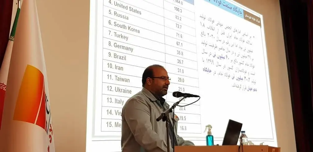 فولاد-خوزستان۲