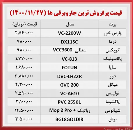 قیمت-جاروبرقی