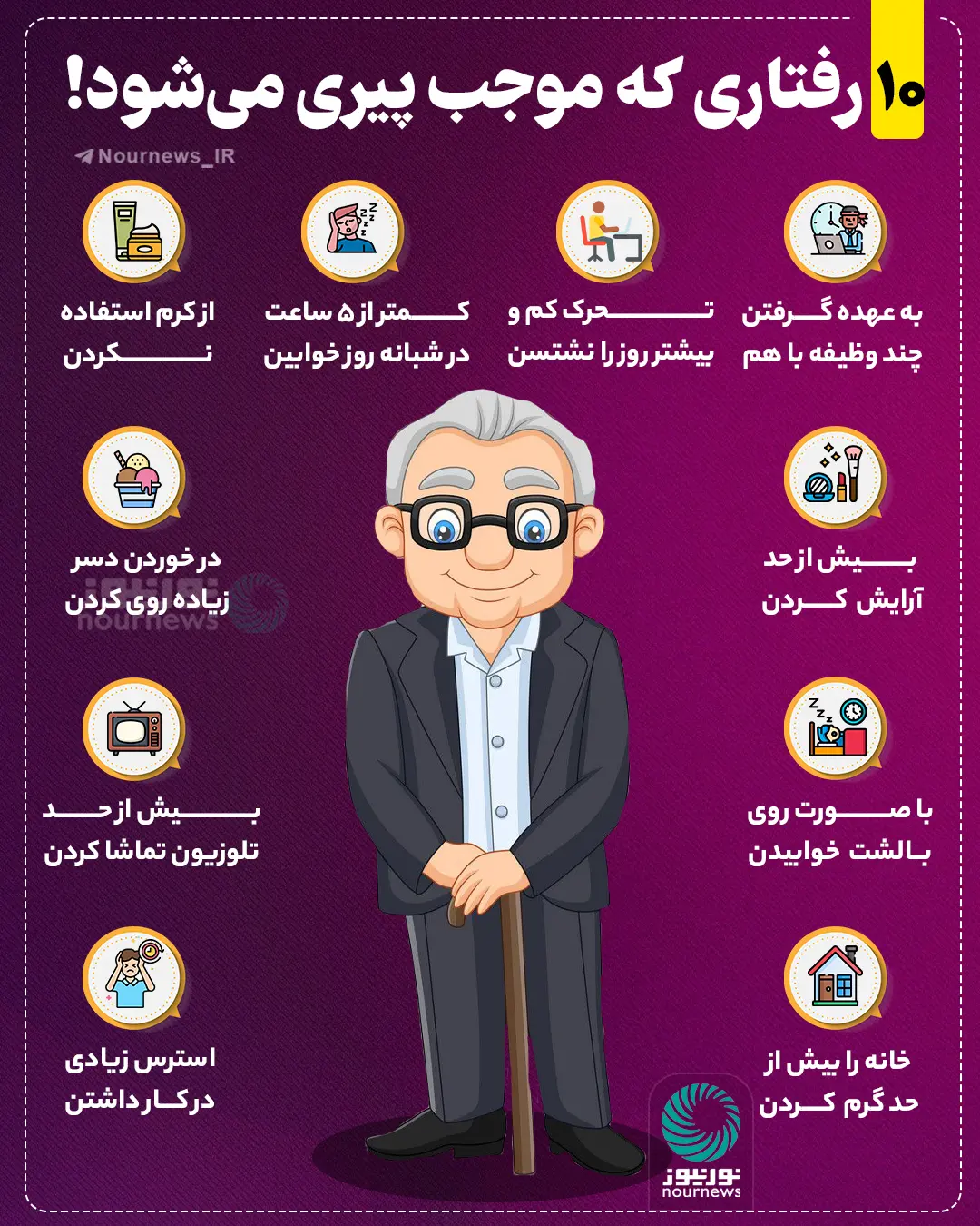 پیری-اینفوگرافی
