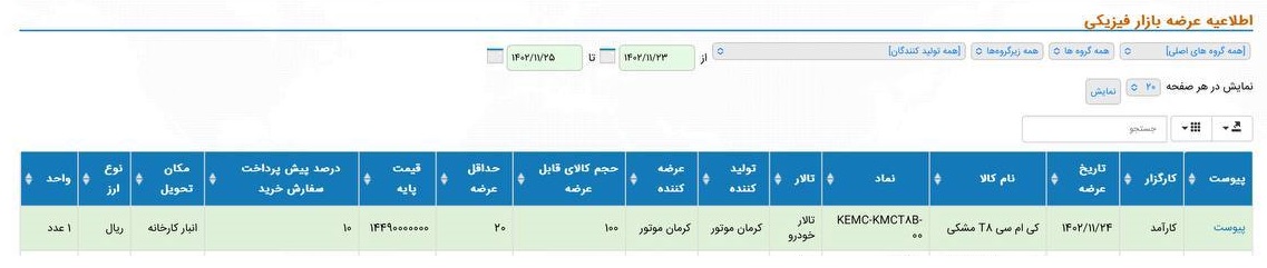 پیکاپ-t8-بورس