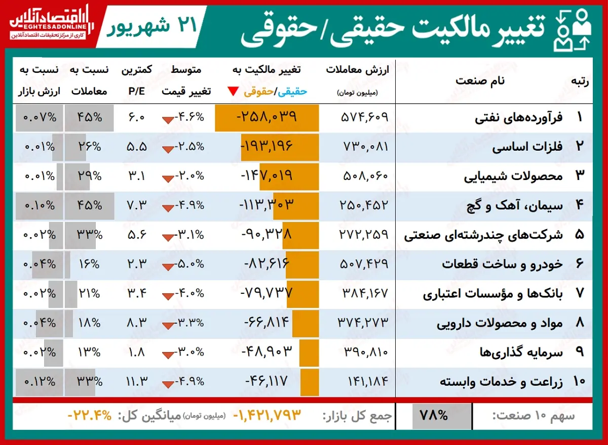 حقیقی+حقوقی+1