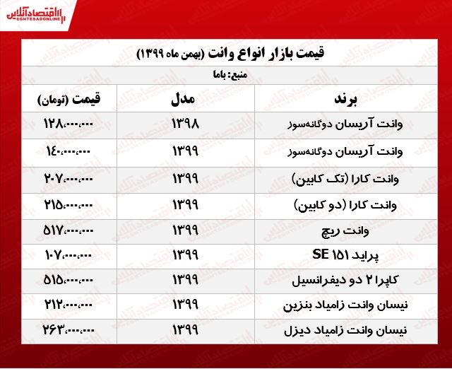 قیمت_وانت