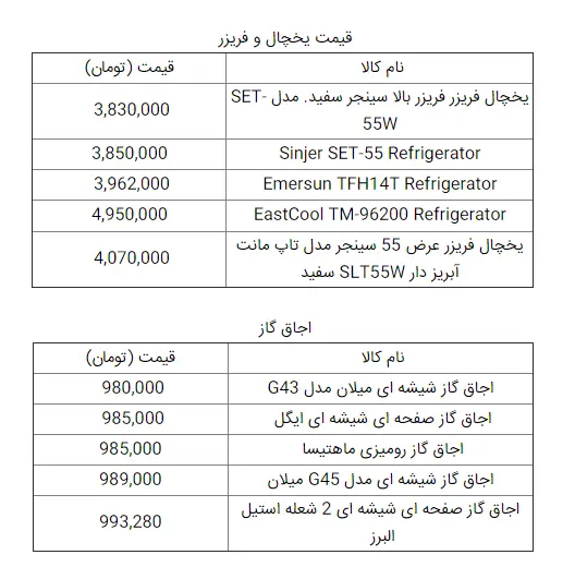 لوازم-خانگی-جد