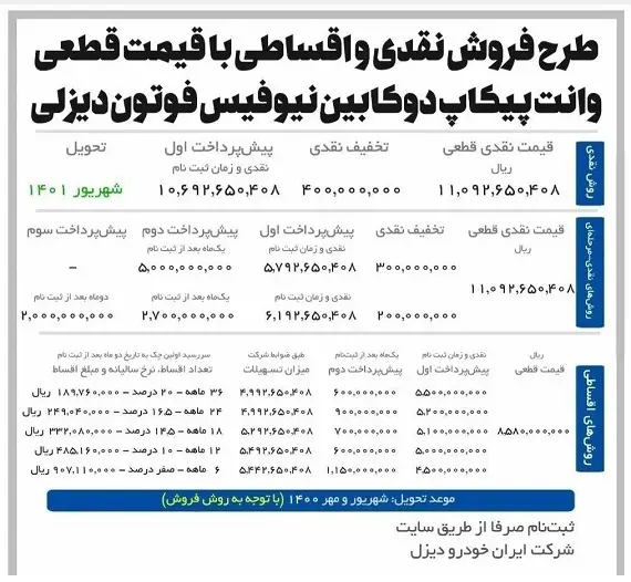 فردا این خودرو را با قیمت کارخانه بخرید
