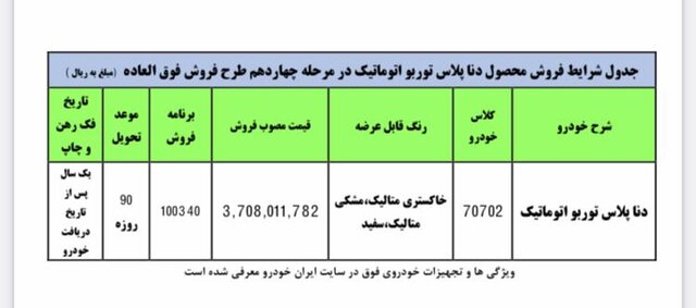ایران خودرو -۱