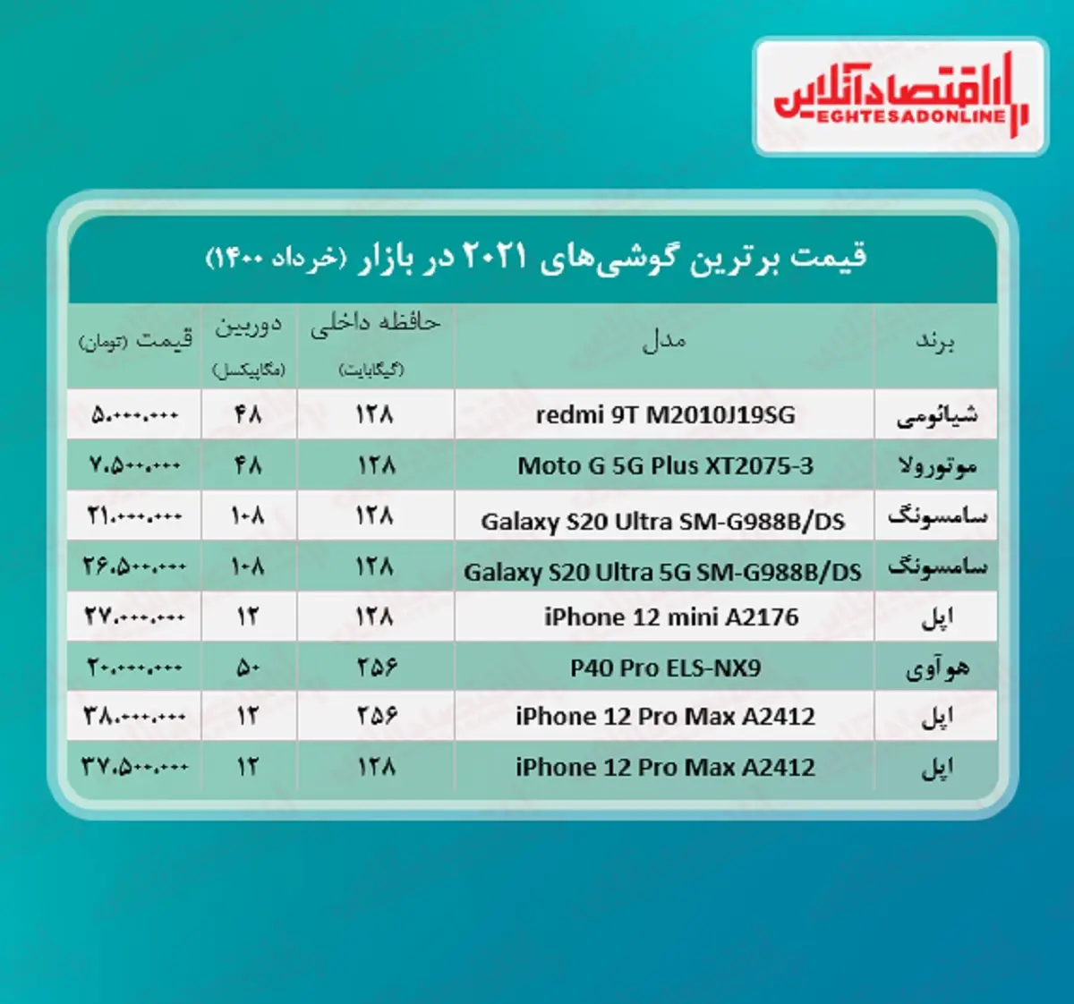 موبایل+جدول