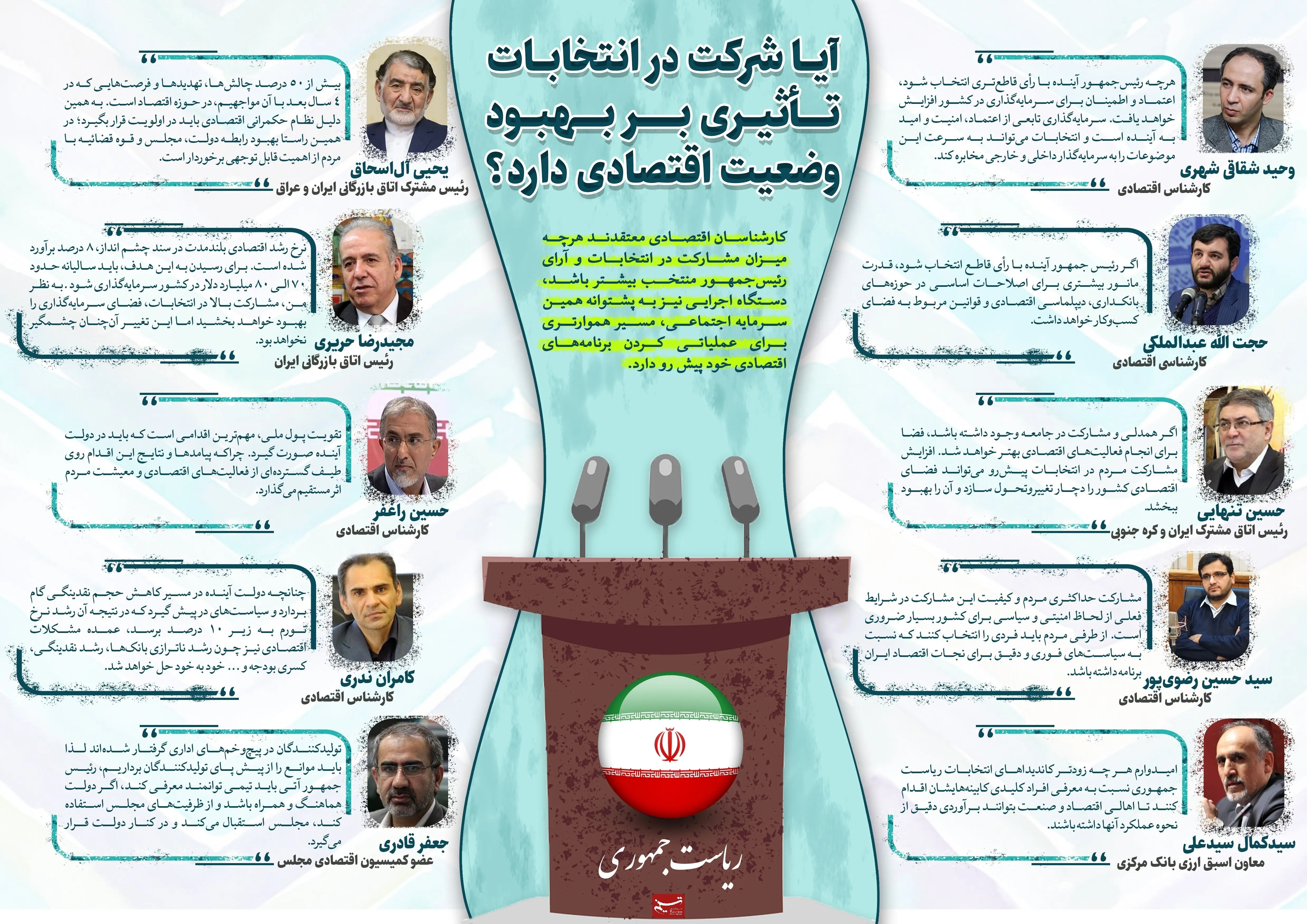 انتخابات-اقتصاد