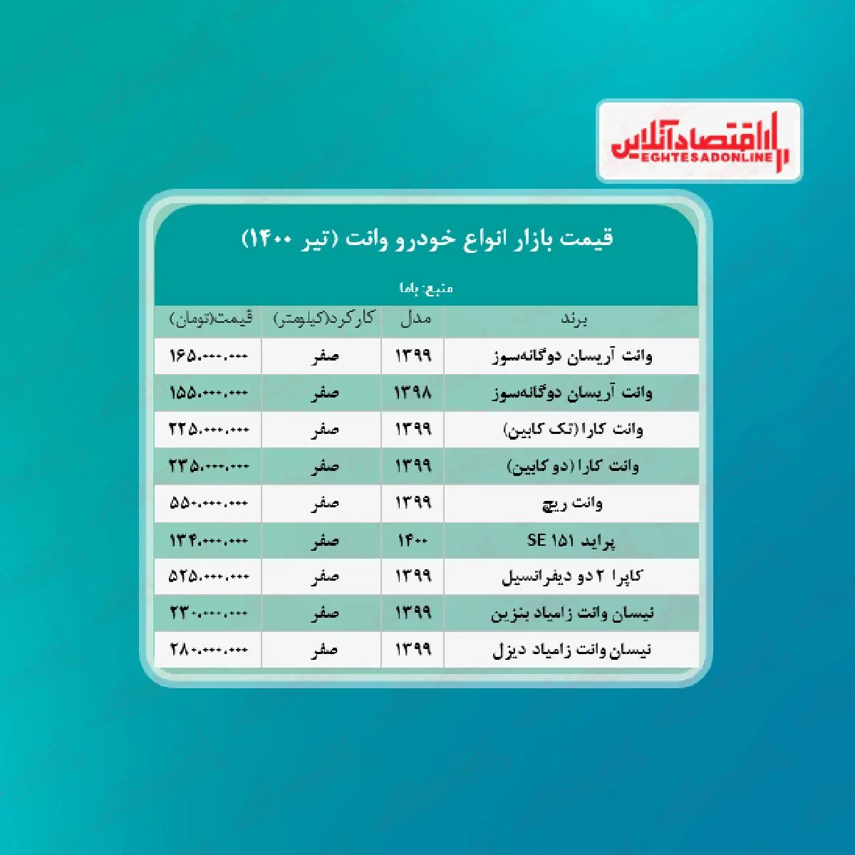 قیمت+وانت