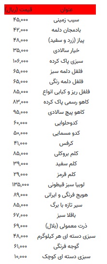 قیمت-روز-تره-بار
