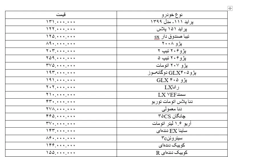 خودرو+جدول
