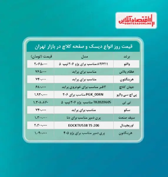 صفحه+کلاچ+جدول