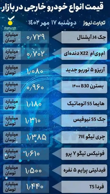 جدول-خودرو۱