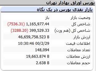 بورس