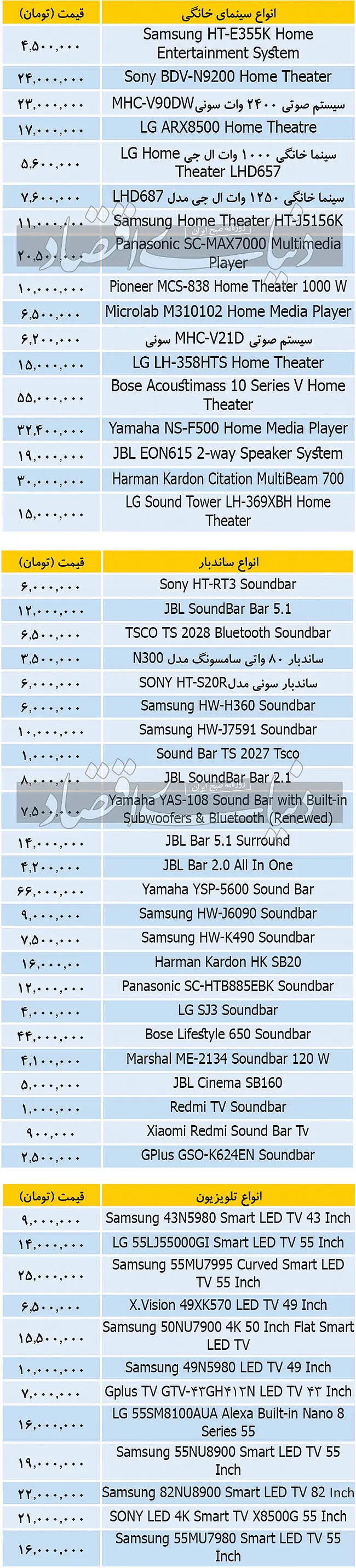 قیمت-سینمای-خانگی