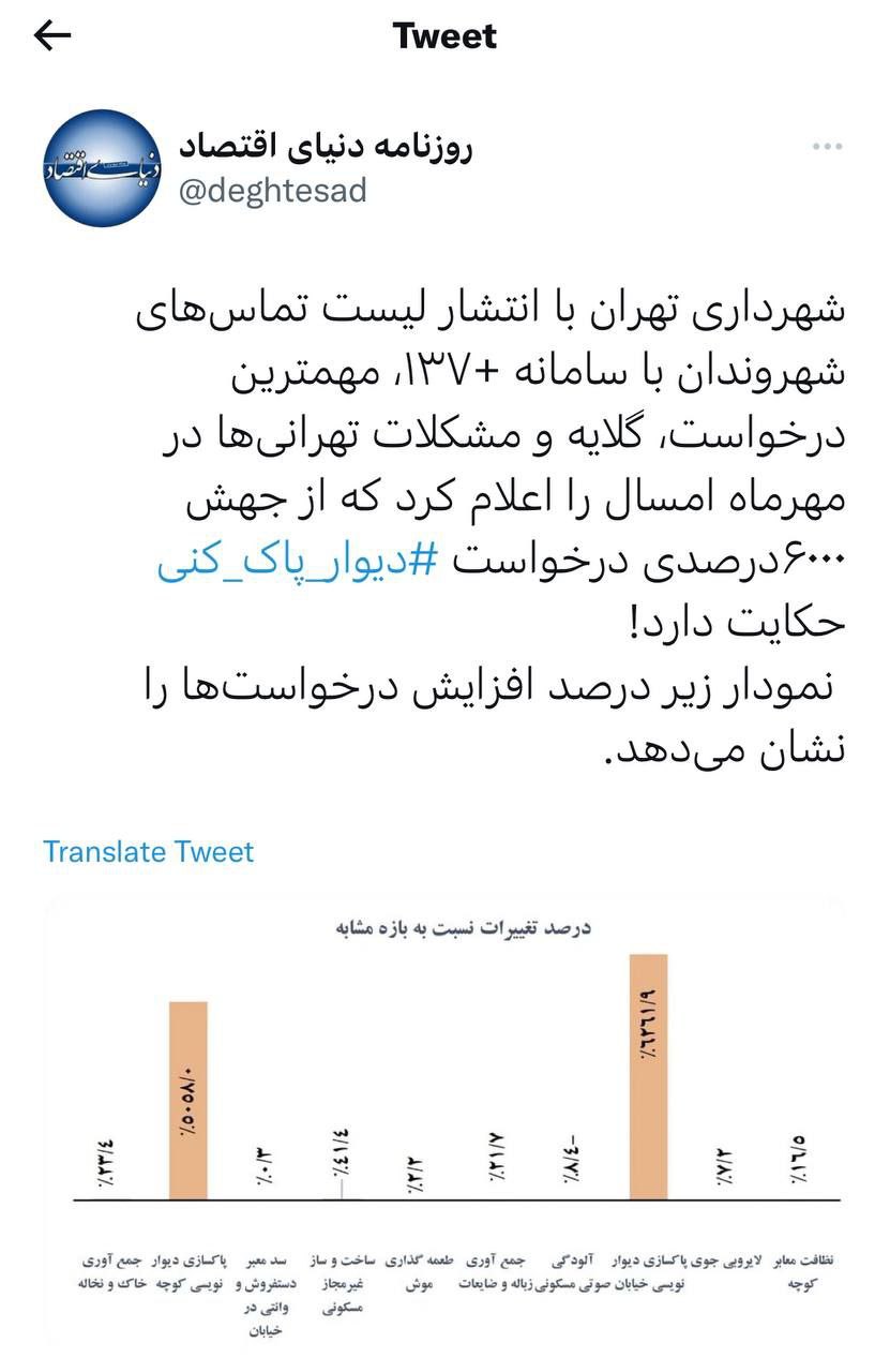 دیوار-پاک