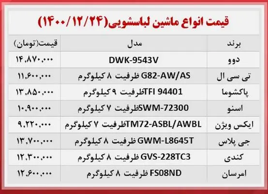 قیمت-ماشین-لباسشویی