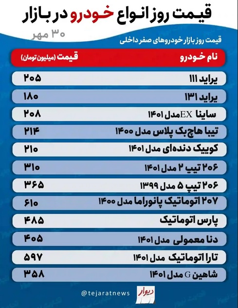قیمت-خودرو-۳۰مهر