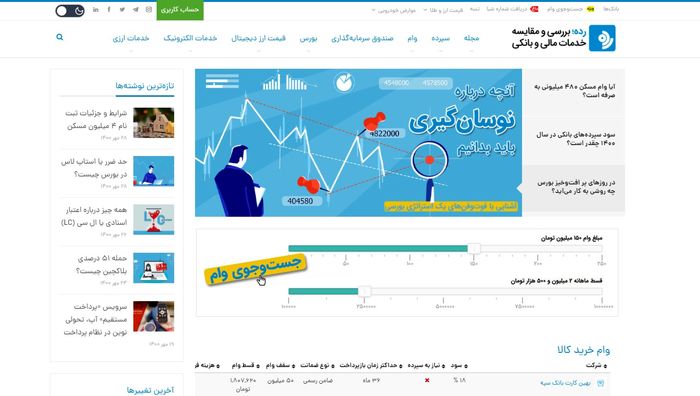 برای مقایسه خدمات بانکی و انتخاب بهترین موقعیت‌ سرمایه گذاری به سایت رده سر بزنید